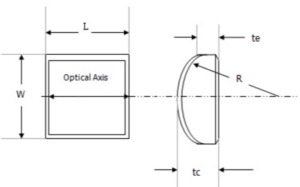 Laser Grade BK7A Rectangular PCX Cylindrical Lenses